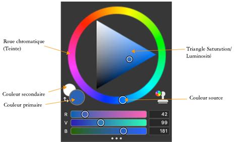 Corel Painter Aide S Lection Dune Couleur Dans Le Panneau Couleurs