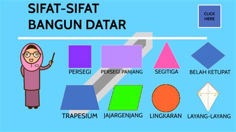 Sifat Sifat Bangun Datar By Intan Fitri Balqis On Prezi