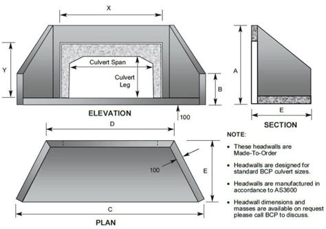 Culvert Headwall Single Cell Civilmart