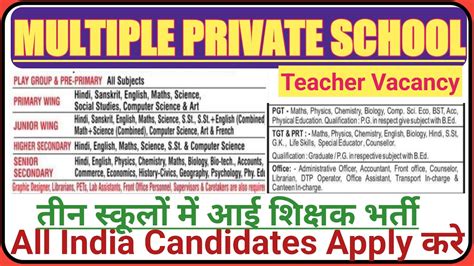 Private Schools Vacancies Pgt Tgt Prt Librarian Office