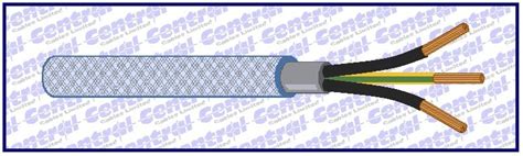 CY JZ OZ Clear PVC Screened Control Cable No D Central Cables Limited