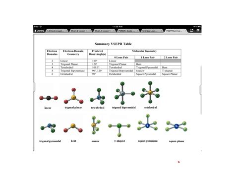 Lewis Structure Of Sif4