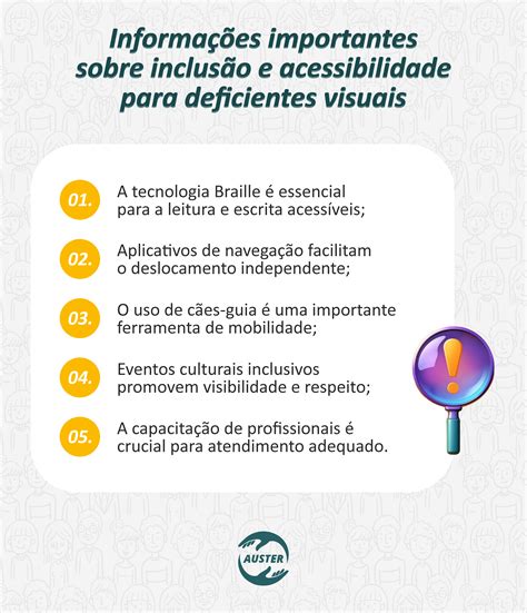 Acessibilidade E Inclusão De Pessoas Com Deficiência - Inclusão e acessibilidade: apoiando a independência de pessoas com ...