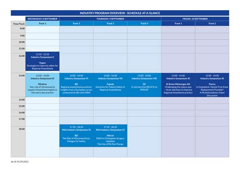 industry program esra
