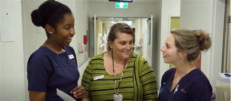 Western Nsw Local Health District Careers Nsw Government