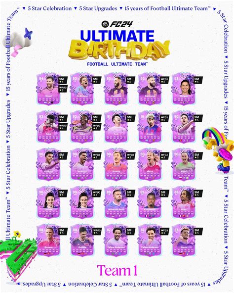 Fc 24 Ultimate Birthday Players Are Available Ea Sports Fc 24