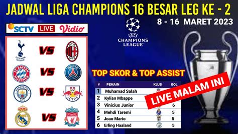 Jadwal Liga Champions Malam Ini Besar Leg Munchen Vs Psg