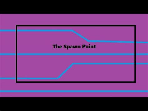 The Spawn Point Roblox With Harley Youtube