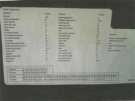 2008 Bmw 650i Fuse Box