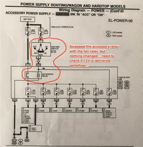 Zd30 Injector Pump Wiring Diagram Wiring Diagram