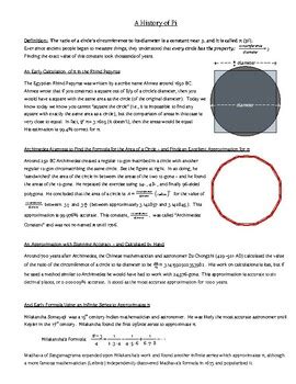 Pi Day: A History of Pi and Formulas for Pi by Winning Mathematics