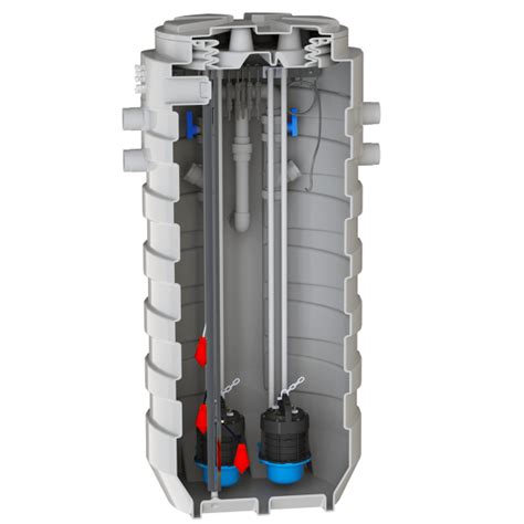 SFA Sanifos 1300 station de relevage à enterrer pour immeuble