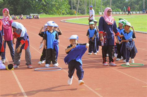 Tunku Kurshiah School Kejohanan Balapan Dan Padang Sekolah Kebangsaan