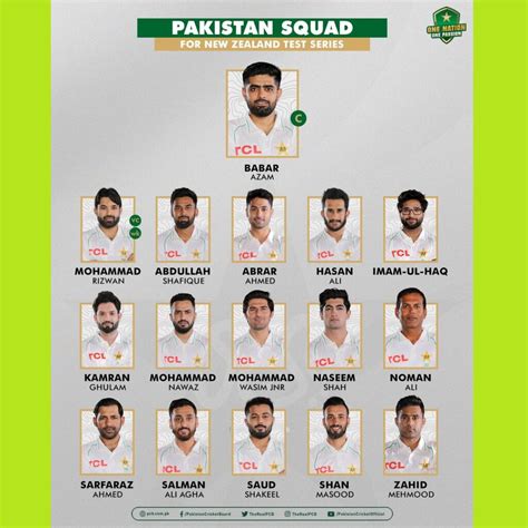 Pakistan Test Squad vs New Zealand Series 2022-2023 - Political ...