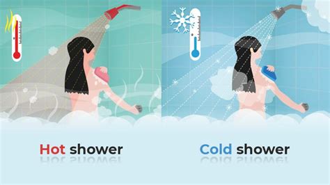 Hot Or Cold Shower When Sick With Fever Sehat Nagar