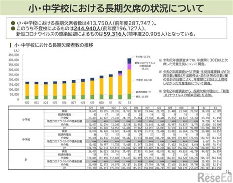 ｜教育ニュース一覧 学校生協｜学協くんcom 全国の学校生協向けのポータルサイト