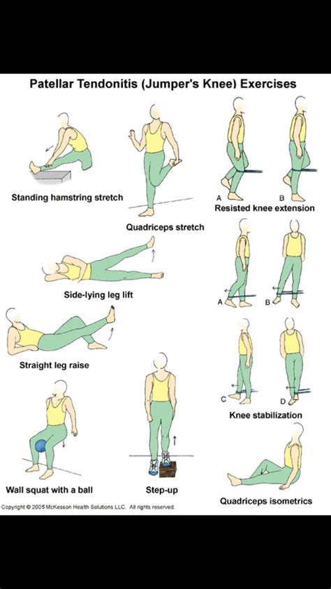 Knee exercises to strengthen quads and glutes | Knee pain, Knee pain ...