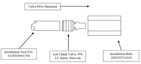 Theleeco Acs 390 Ip 65 Mm Press In Check Valve Installation Guide