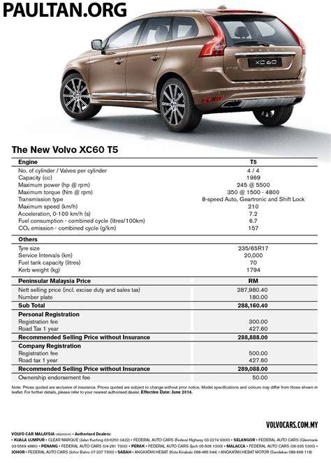 Volvo Xc60 T5 Facelift Launched Drive E Rm289k Volvo Xc60 Brochure 2