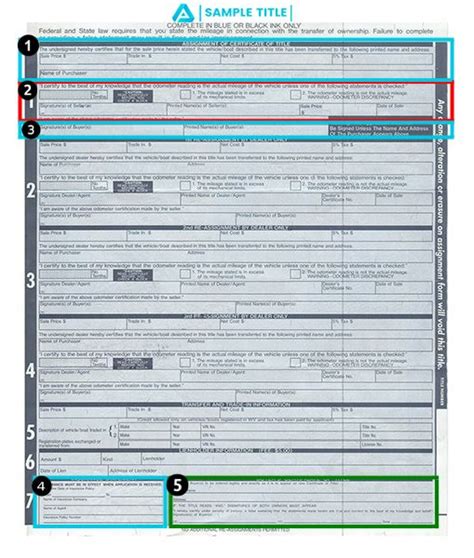 How To Transfer A Car Title In West Virginia Privateauto