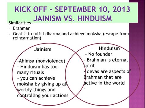 PPT Kick Off September 10 2013 Jainism Vs Hinduism PowerPoint