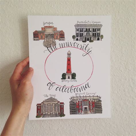 University of Alabama Campus Map Print by AngelaDavidsonDesign