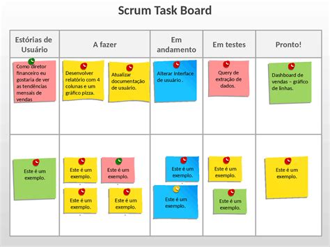 Total 74 Imagen Modelo De Scrum Abzlocal Mx