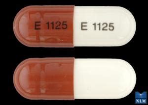 Flutamide: Uses, Dosage, Side Effects & Warnings.