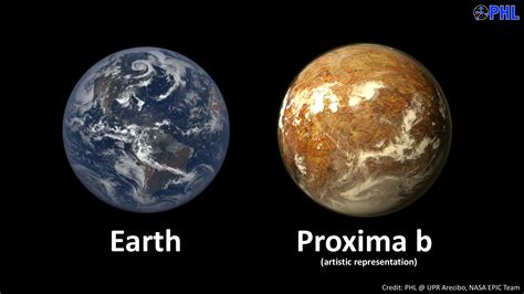 WHAT IS AN EXOPLANET?