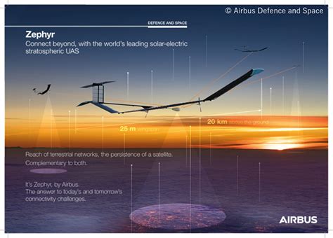 Press Releases Airbus Ntt Docomo And Sky Perfect Jsat Jointly