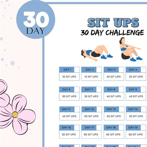 30 Sit Up Challenge