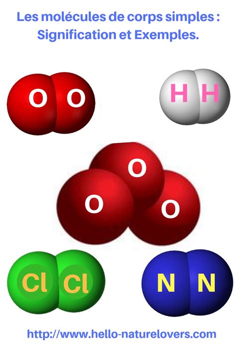 Les Mol Cules De Corps Simples Signification Et Exemples Naturelovers