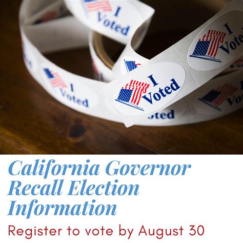 Sept. 14, 2021 California Governor Recall Election Information – City ...