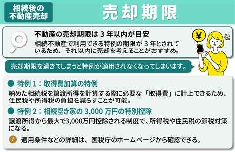 相続後の不動産売却での注意点とは？名義・売却期限・媒介契約の選び方を解説｜一宮市の不動産売却｜一宮市不動産売却センター