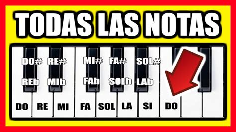 Todas las notas en el PIANO Notas musicales en el Piano teoría