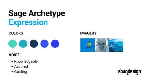 The Sage Archetype: 10 Branding Examples (Brand Strategy)