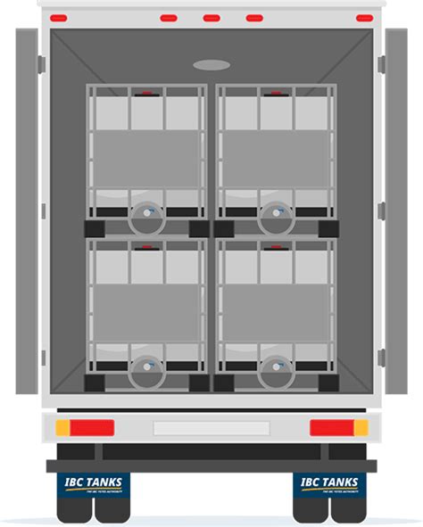 Ibc Container Dimensions