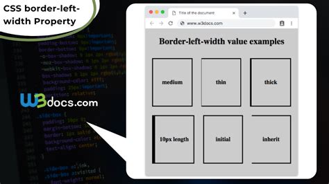 CSS border-left-width Property