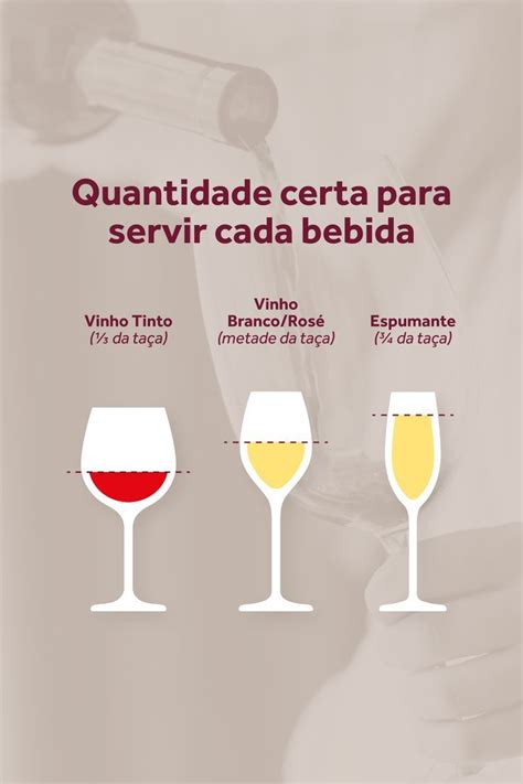 Qual A Quantidade Certa Para Cada Bebida