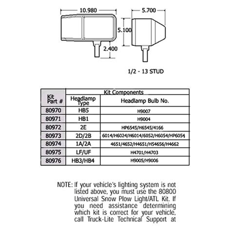 Truck Lite Wiring Diagram Organicify