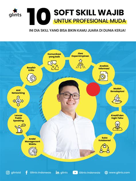 10 Soft Skill Yang Dibutuhkan Dalam Dunia Kerja Riset