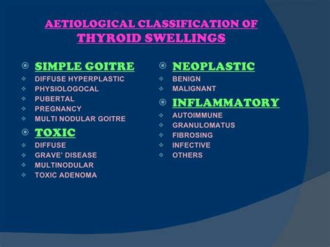 Solitary Thyroid Nodule Ppt By Dr Koorapati Ramesh