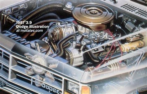 Chrysler 239 L Magnum V6 Engine Review And Specs Service 44 Off