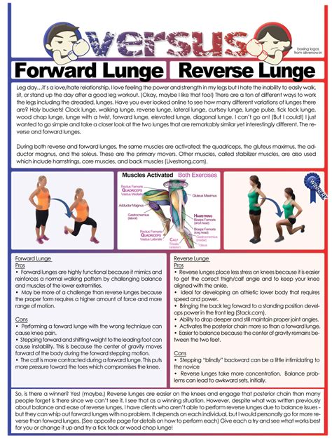 Versus: Forward vs Reverse Lunges