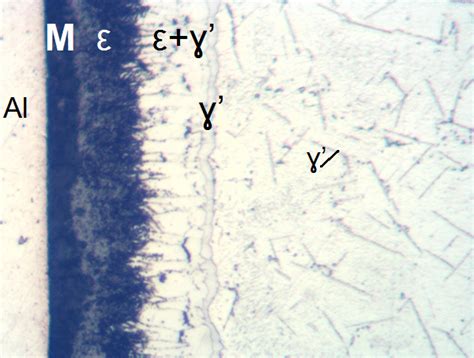 Controlling The Nitriding Layers And Process With Metallography