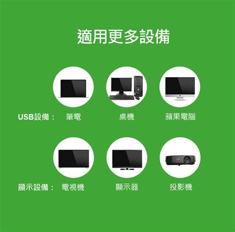 Water3f易禾國際 Ugreen綠聯loctek樂歌代理商