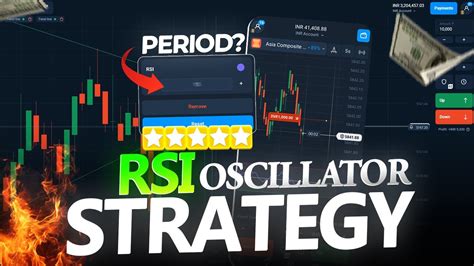 Stochastic RSI Trading Strategy Olymp Trade In Hindi 100 Working RK