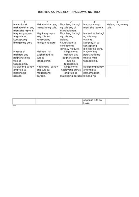 Pdf Rubric Sa Pagsulat Ng Tula Dokumen Tips The Best Porn Website