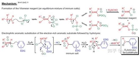 每日有机反应机理分享（12） 知乎