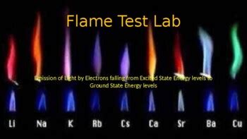 Flame Test Lab with video demonstration by Organized Science by Lucy Organ